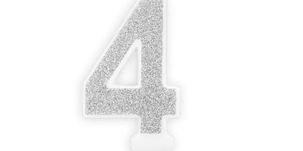 rođendanska svjećica