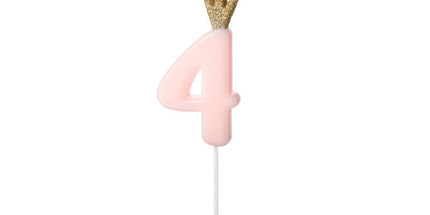 Rođendanska svjećica